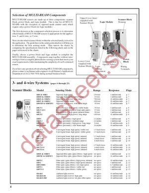 PBAT datasheet  